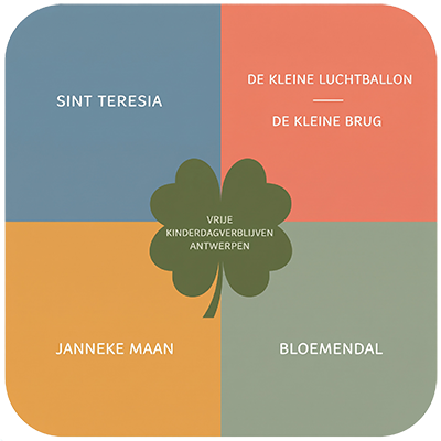 Kinderdagverblijf Janneke Maan